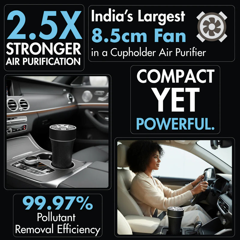 Reffair AX50 Car Air Purifier (without aroma tablet)