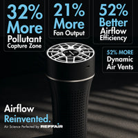 Reffair AX50 Car Air Purifier (without aroma tablet)