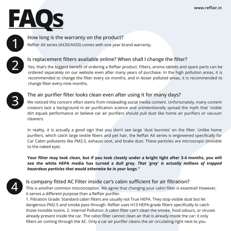 Reffair AX50 Car Air Purifier (without aroma tablet)